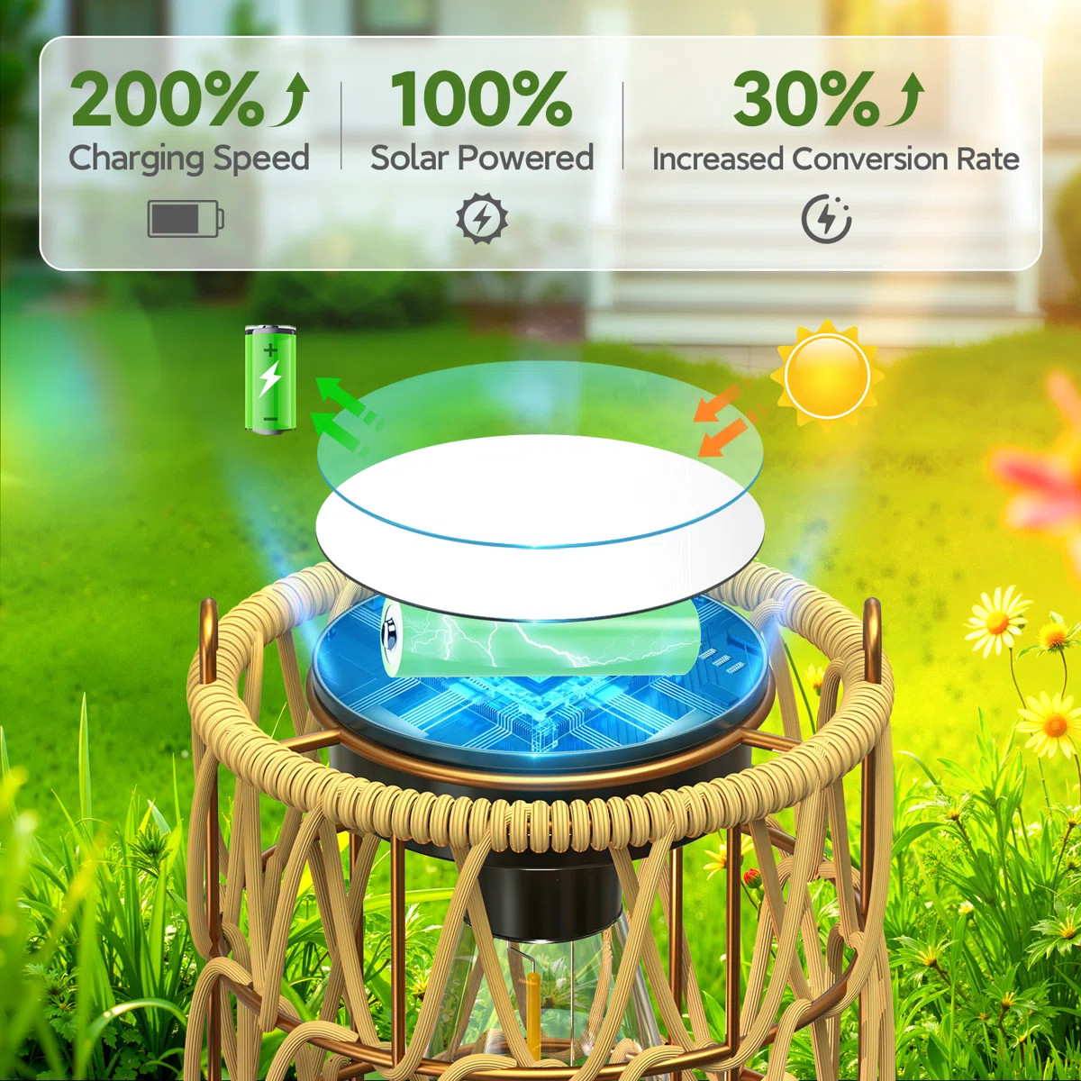 10'' Solar Lanterns Outdoor Waterproof, Natural Hand Woven Solar Rattan Lanterns For Outside Hang... | Wayfair North America