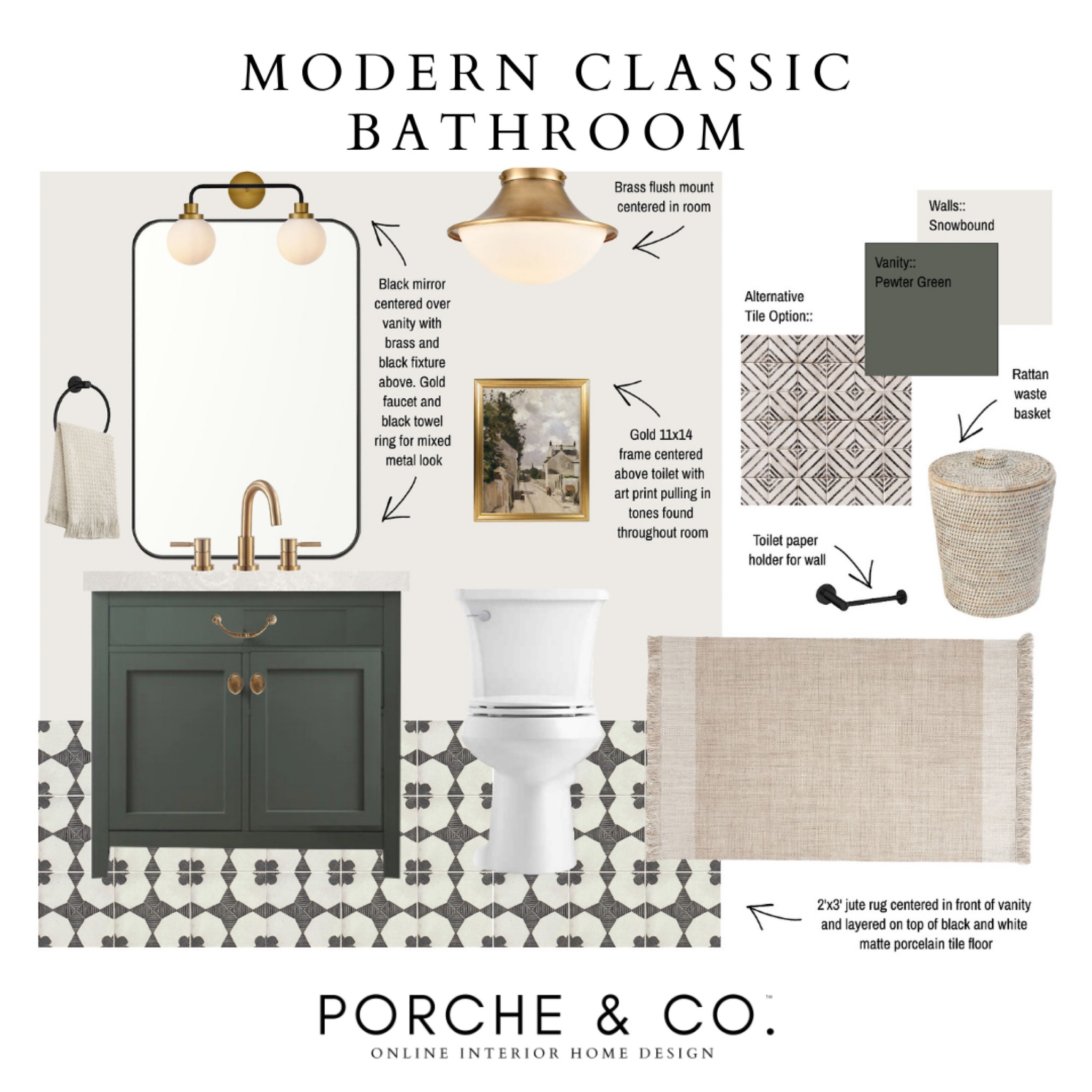 Bathroom mood board, green bathroom, bathroom inspo, powder bathroom design, bathroom decor, patterned tile 

#LTKSaleAlert #LTKHome #LTKStyleTip