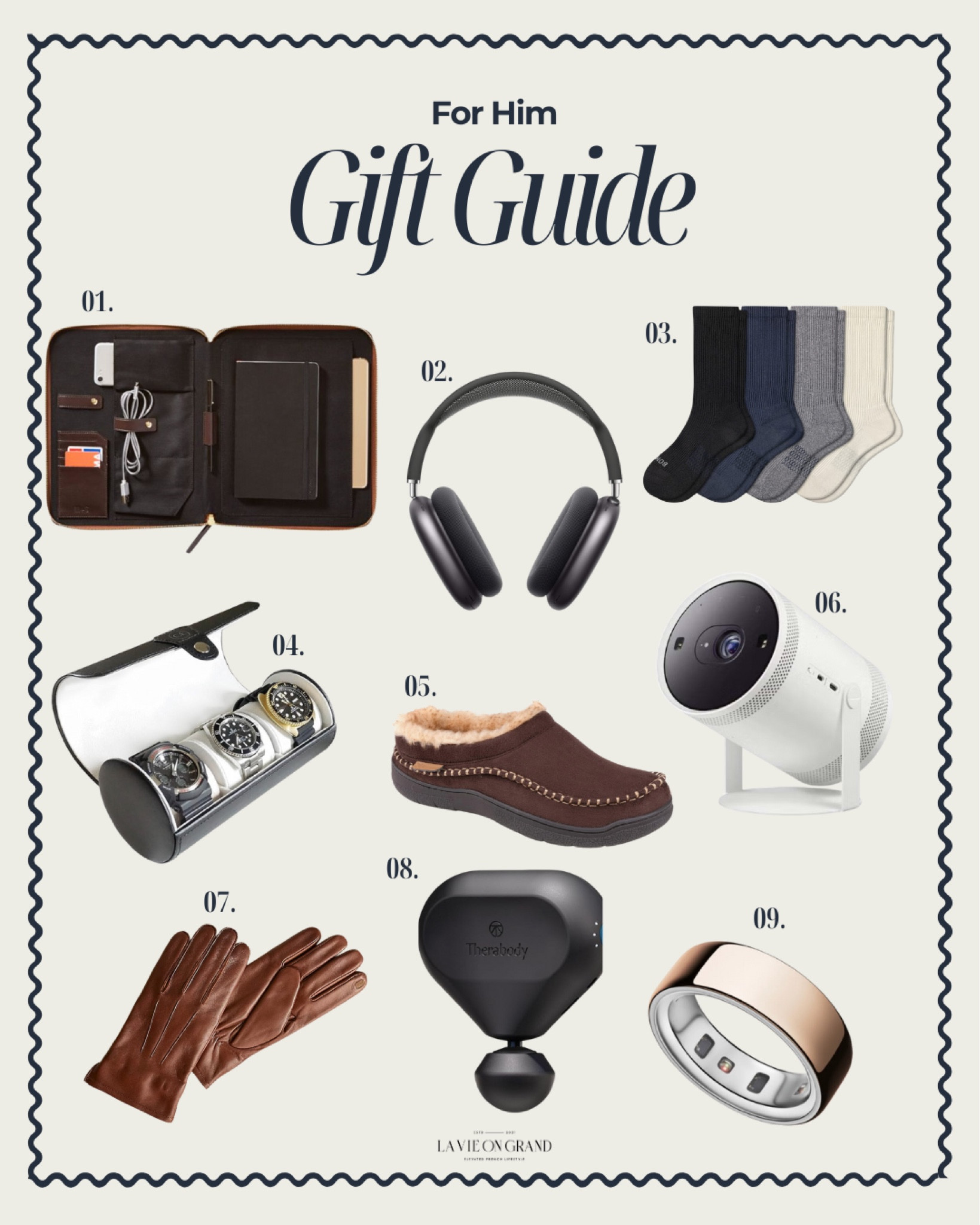 Gifts for him 
Gift guide 

#LTKGiftGuide #LTKHoliday