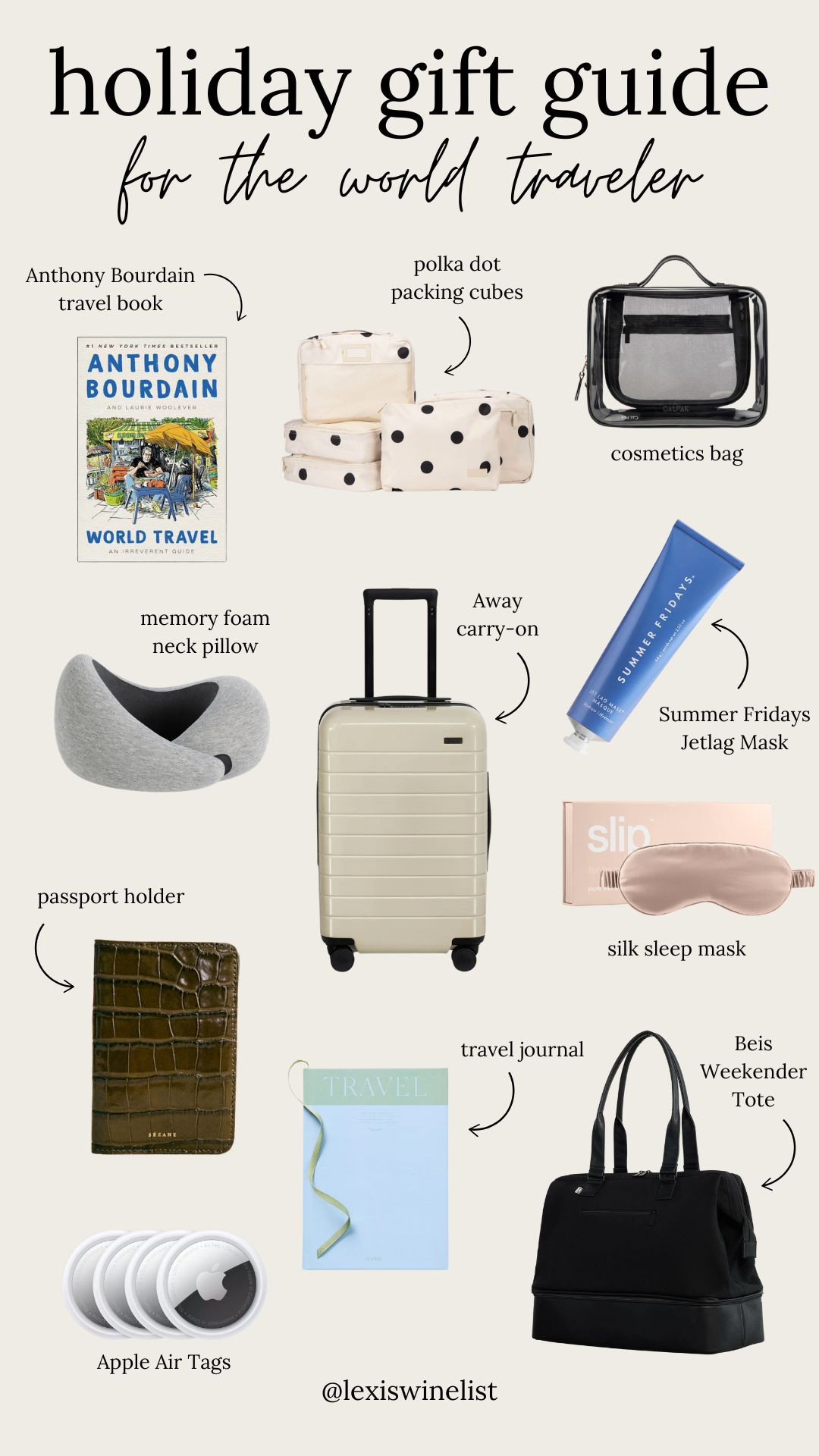 holiday gift guide for the world traveler, travel gifts 

 #LTKGiftGuide #LTKHoliday #LTKTravel