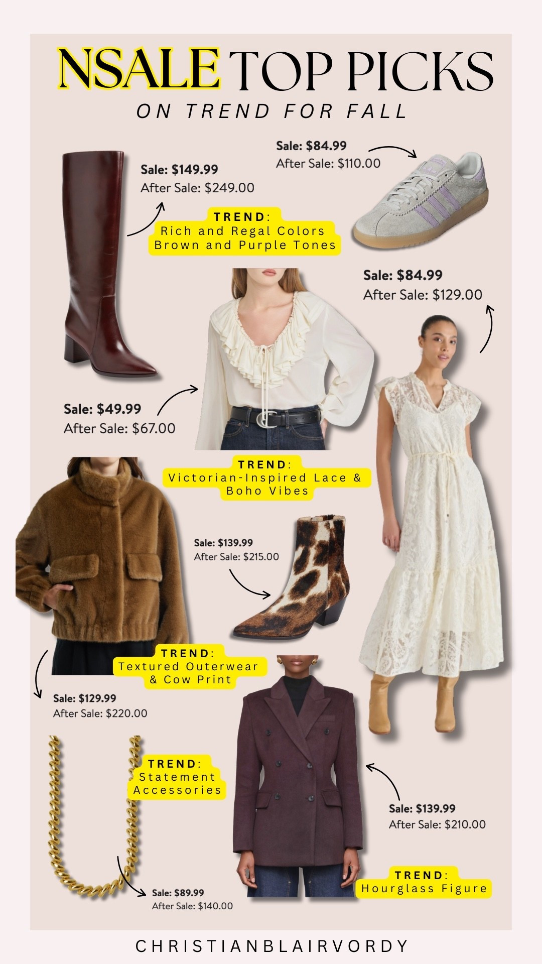Anniversary Sale Top Picks - On Trend

#christianblairvordy

#nsale #nordstrom #anniversarysale #trending #fall #boots #fur #jackets #lace

#LTKSaleAlert #LTKShoeCrush #LTKStyleTip