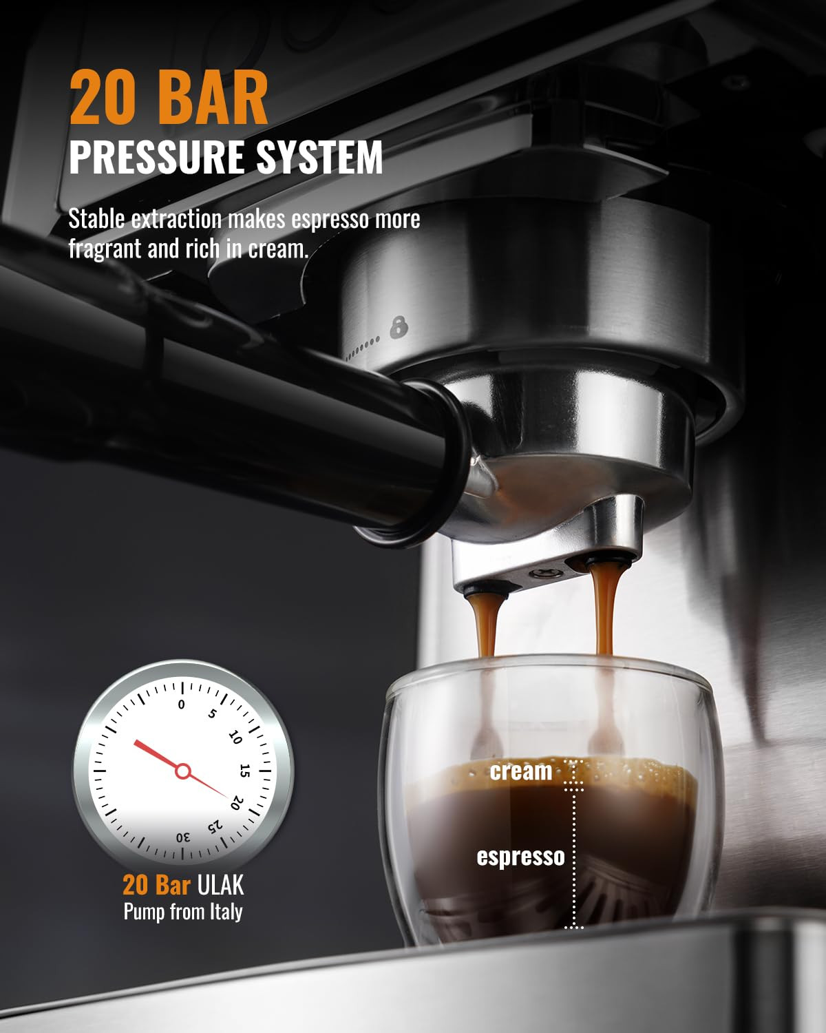 SHARDOR 20-Bar Espresso Machine for Home Barista, Built-In Steam Wand for Latte & Cappuccino, Sta... | Amazon (US)