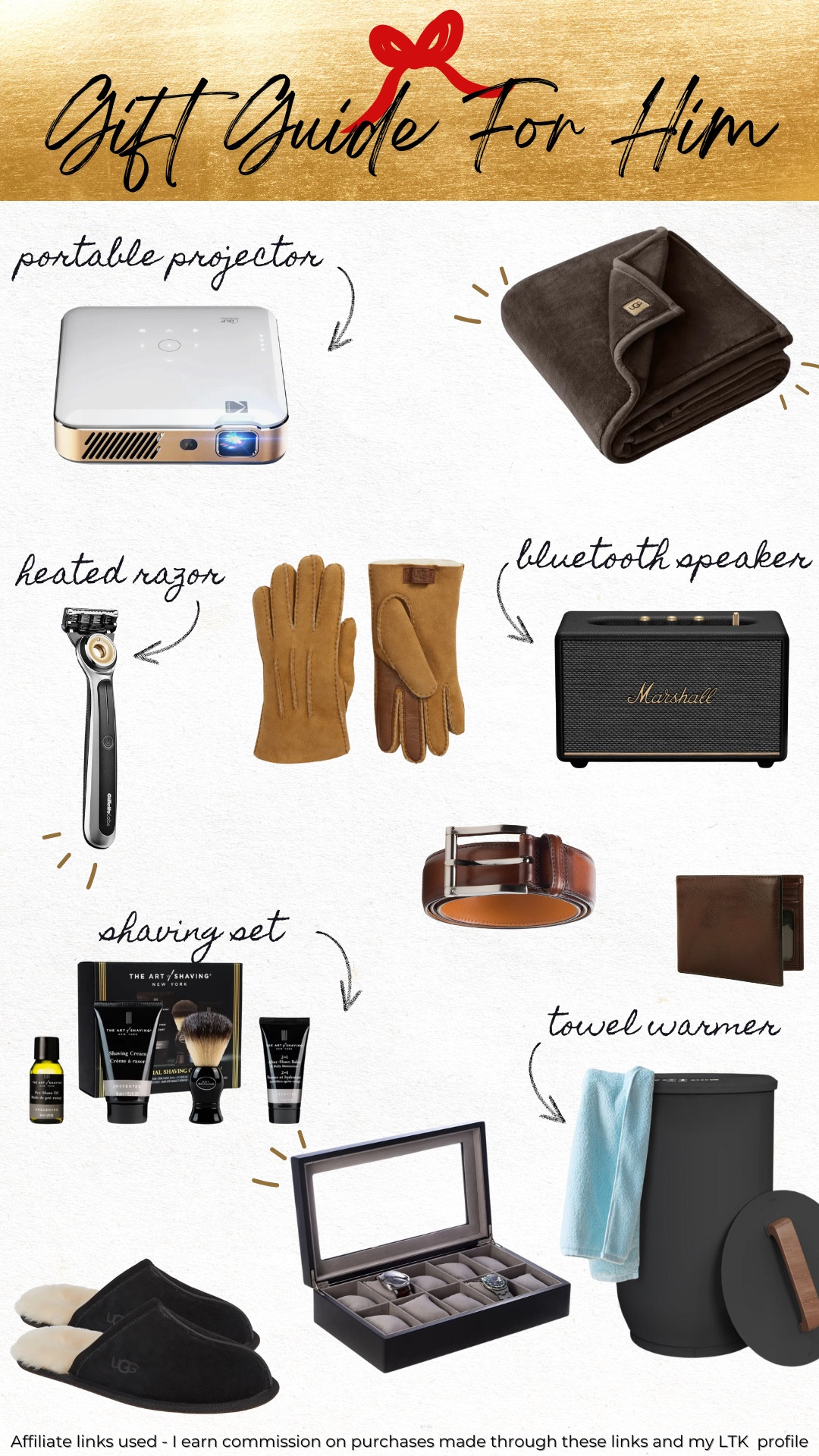 Gift guide for him 

#LTKGiftGuide