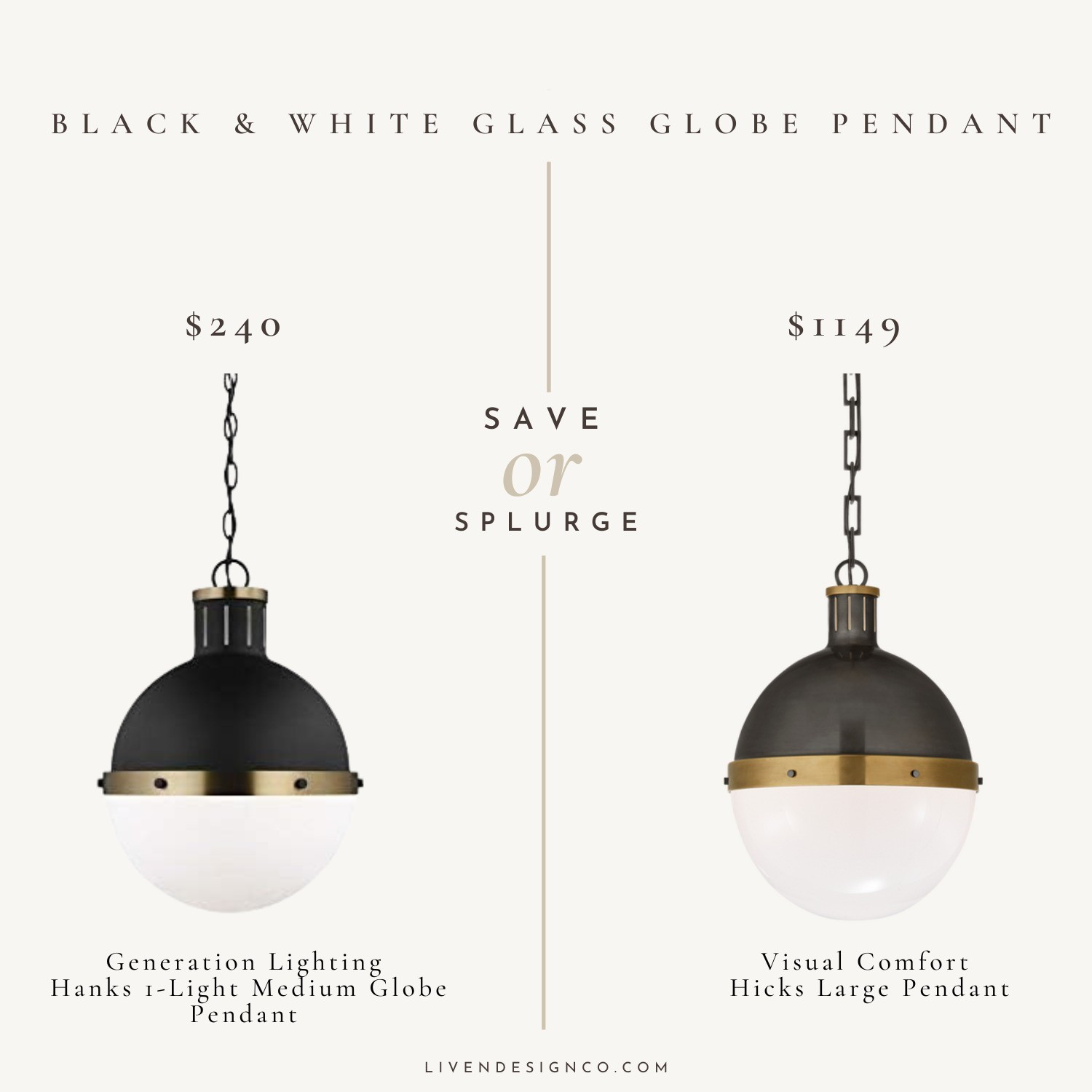 Black and white globe glass pendant. Kitchen pendant 

#LTKSpringSale #LTKSeasonal #LTKHome