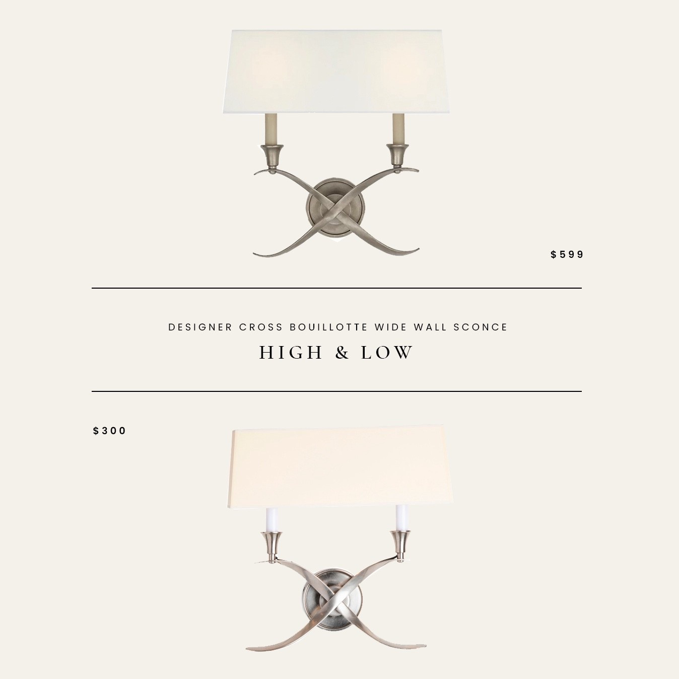 High / Low : Cross Bouillotte Wide Wall Sconce by Designer Chapman & Myers in Antique Nickel Finish

#LTKHome
