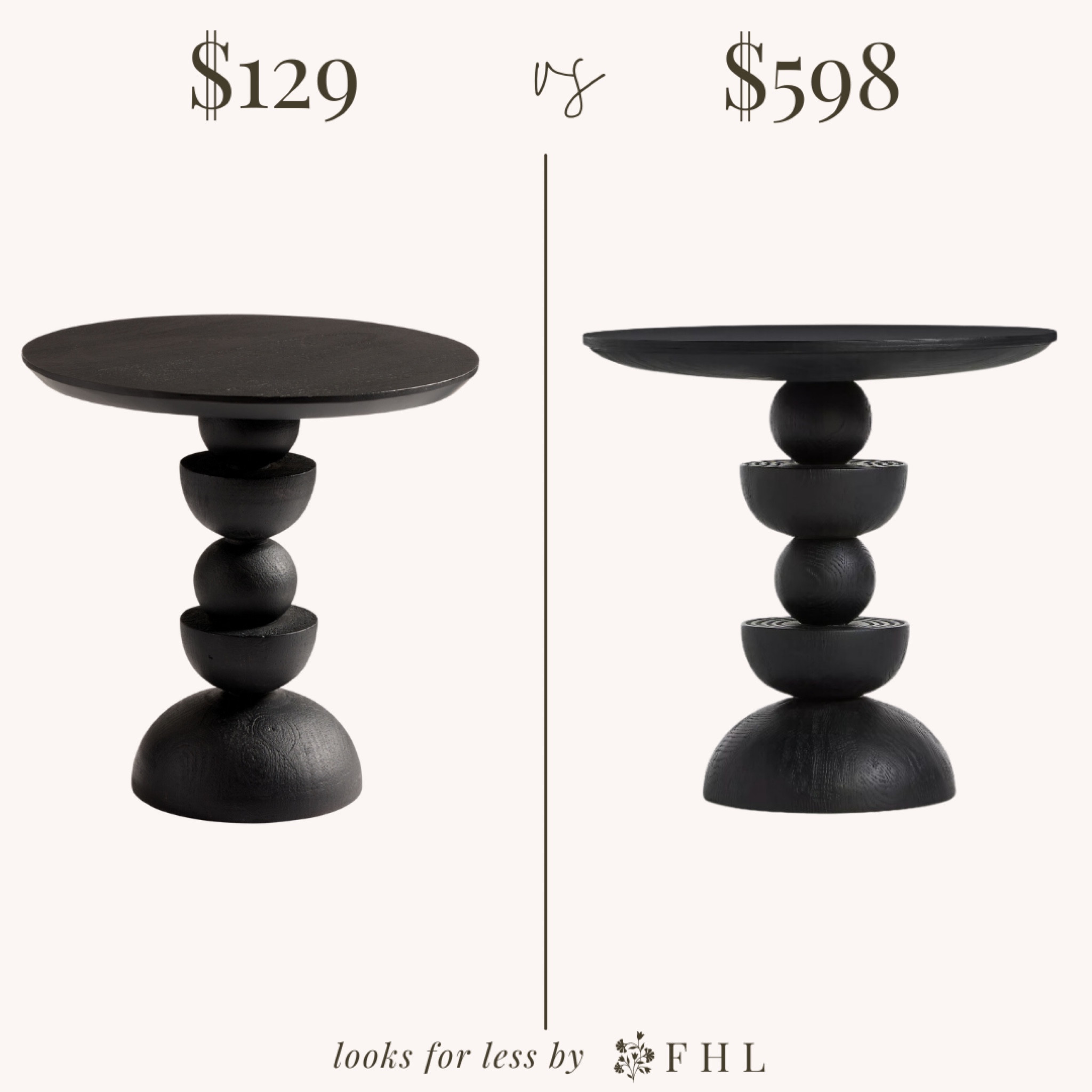 We love finding looks for less. We found two accent tables that look exactly alike but for two different budgets 🤍

#LTKHome