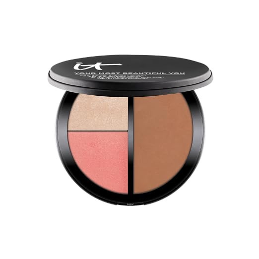 IT Cosmetics Your Most Beautiful You Face Makeup Palette | Amazon (US)