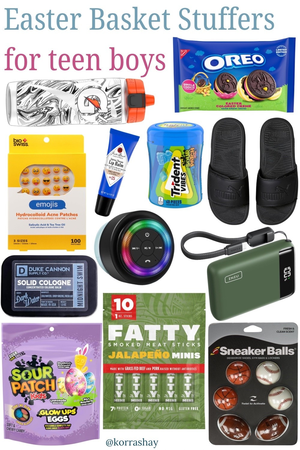 Easter basket stuffers for teen boys! 

#LTKmomlife #LTKSeasonal