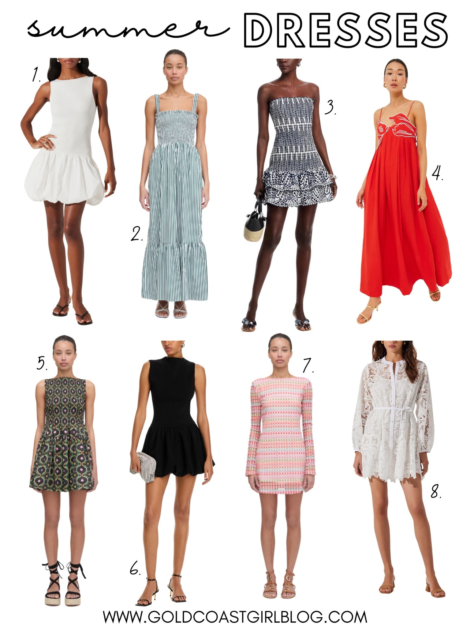 SUMMER DRESSES😍

#LTKSeasonal #LTKFindsUnder100 #LTKSummerEdit