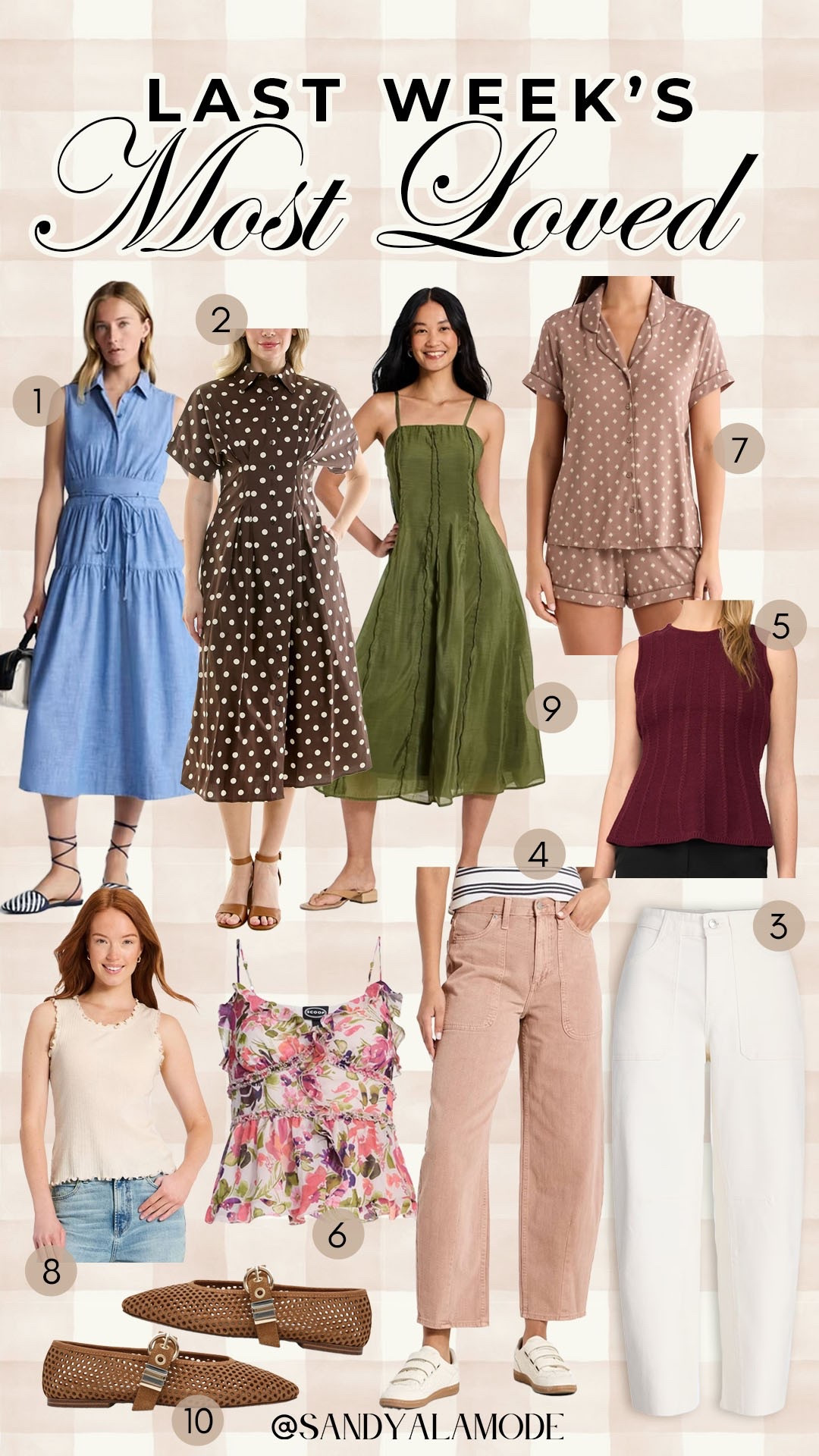 Last week’s most loved. Weekly best sellers. Walmart dress. Target fashion. Summer to fall style.

#LTKootd #LTKSeasonal #LTKSaleAlert