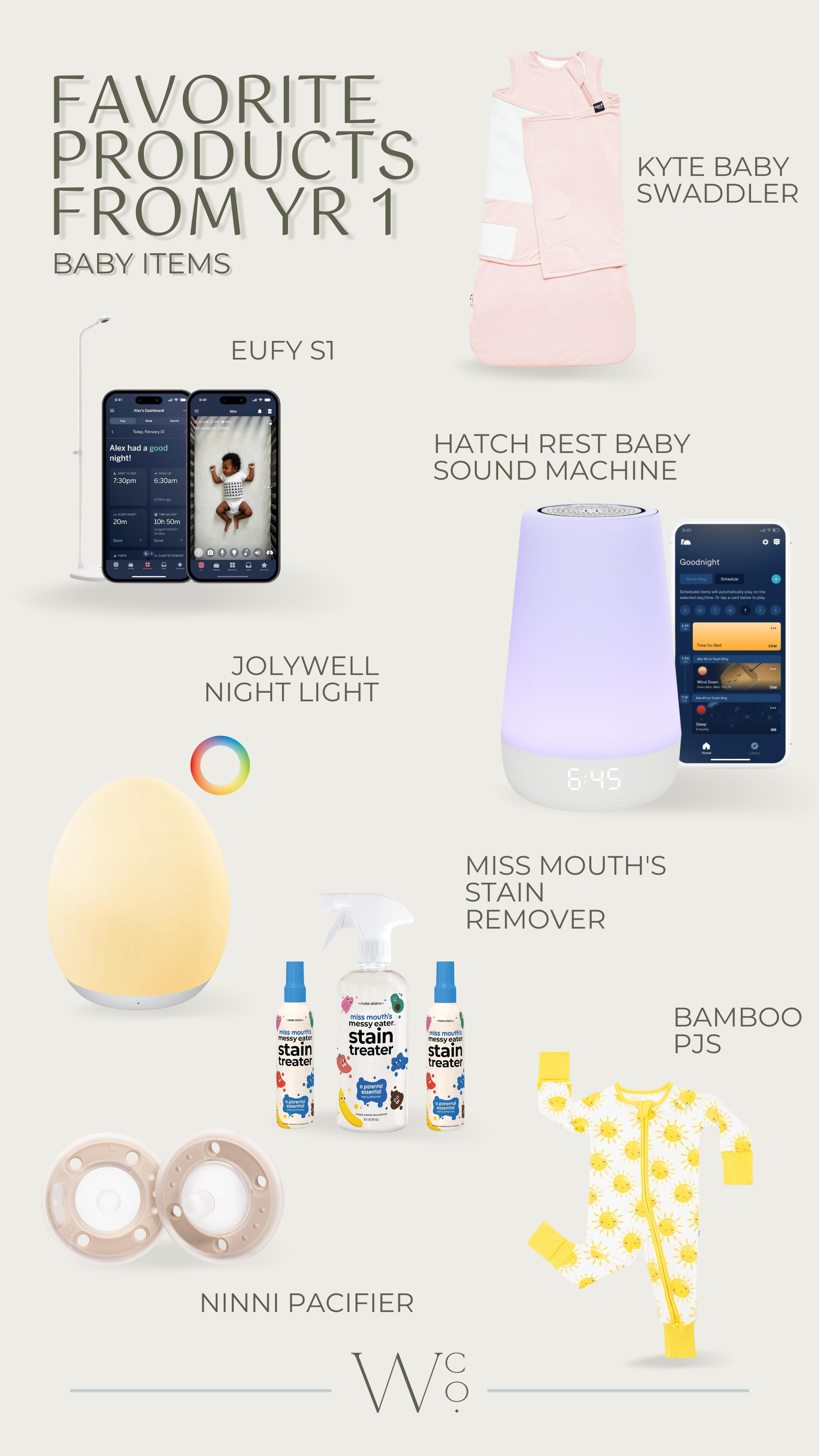 Favorite Products From Year 1✨
Baby Items 

 #LTKBaby #LTKBump #LTKKids