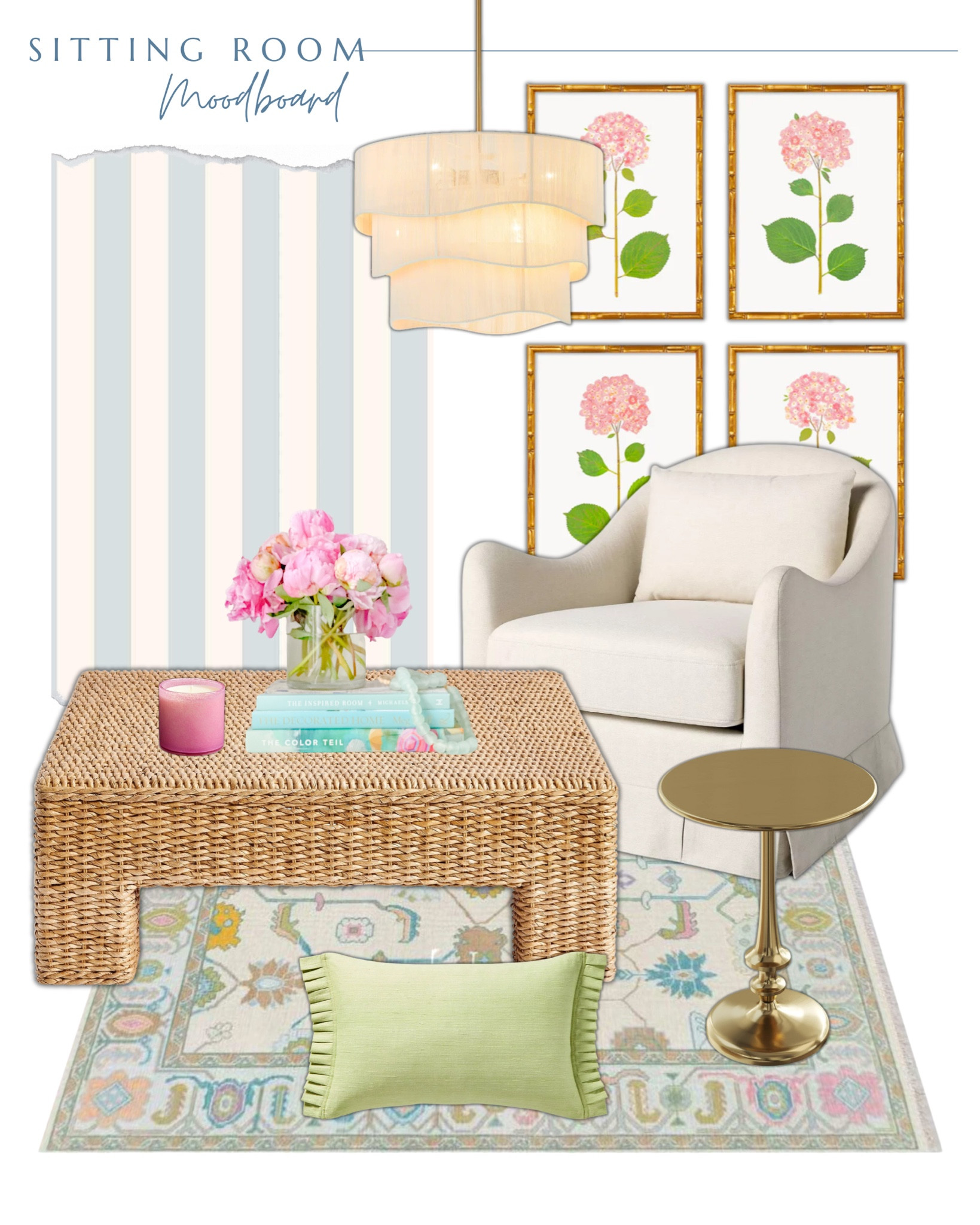 Sitting room mood board! #homedecor #homedesign #homeinspo #interiordesign #grandmillennial


#LTKStyleTip #LTKSaleAlert #LTKHome