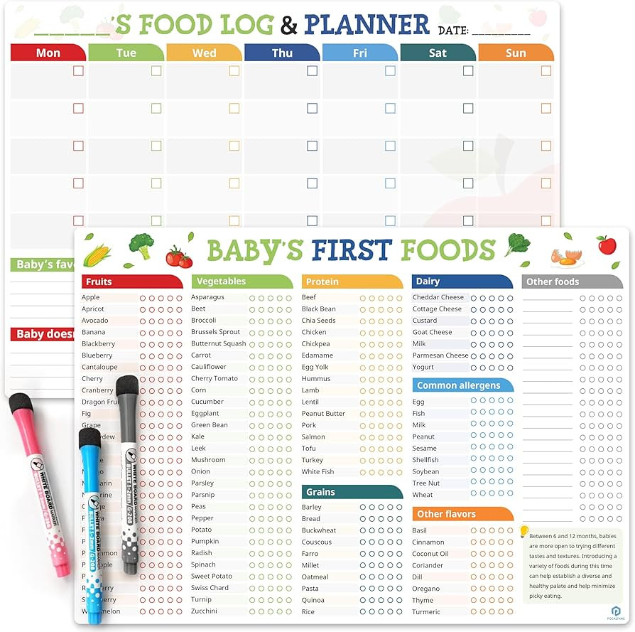 POCAZONE Set of 2 Baby First Foods Tracker Fridge Magnet, Nutrition Poster, Daily Log Meal Planne... | Amazon (US)