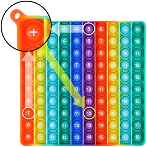 Number Blocks Toys, Coolbird Addition Math Toys P00p Rainbow Square Numbers Math Addition Tables for | Amazon (US)