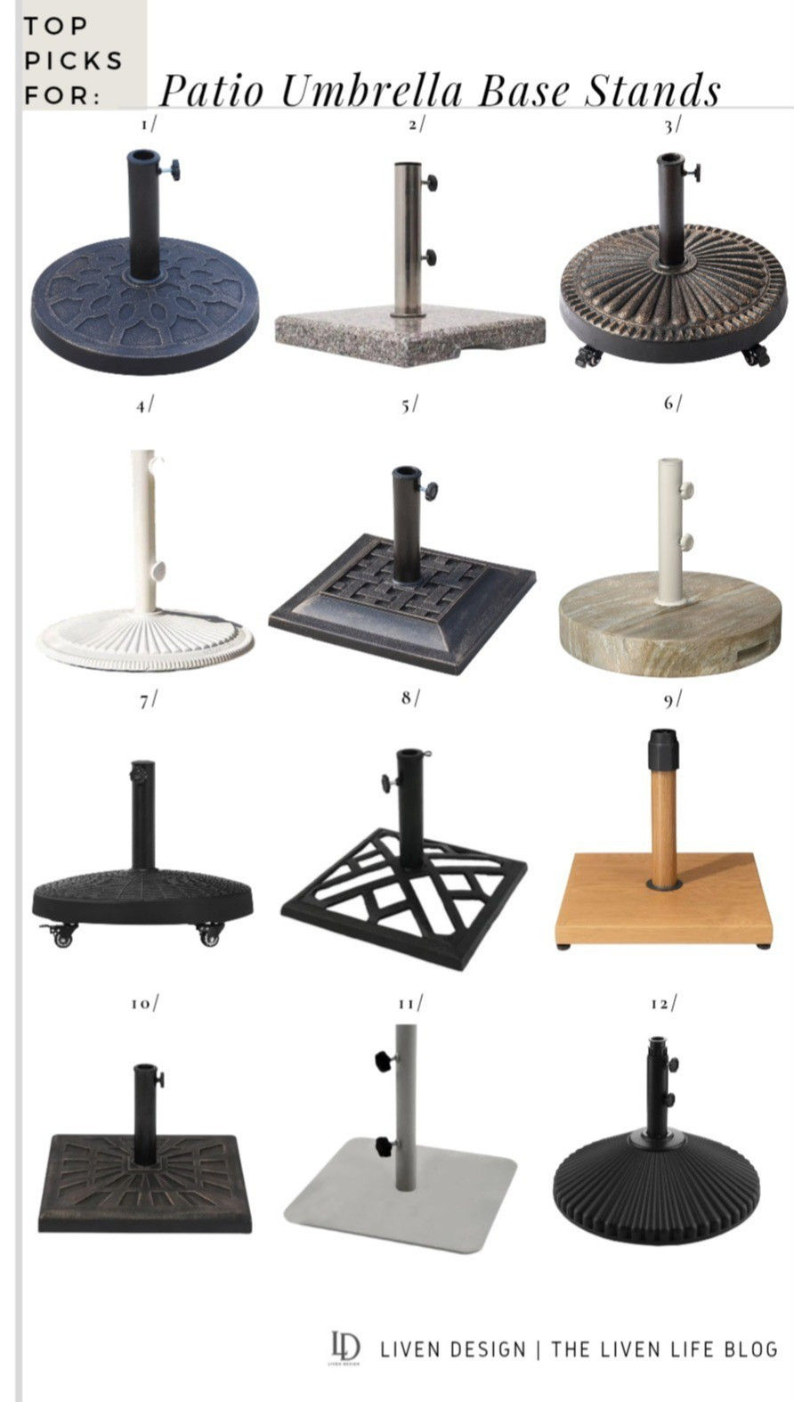 Patio umbrella base. Umbrella stand with wheels

#LTKSaleAlert #LTKHome #LTKSeasonal
