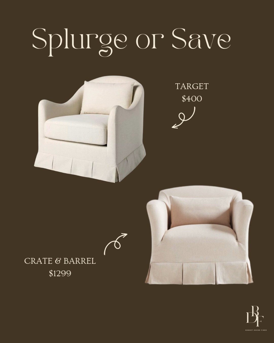 Saving over $900 on a stylish piece!? That's the kind of deal that makes decorating even sweeter.😍 These look nearly identical, but one is a fraction of the price! Grab the budget-friendly option before its gone!🛍️ 

  @target @crateandbarrel 

 #budgetfriendlyfinds #looksforless #LTKHome #LTKSaleAlert #LTKStyleTip