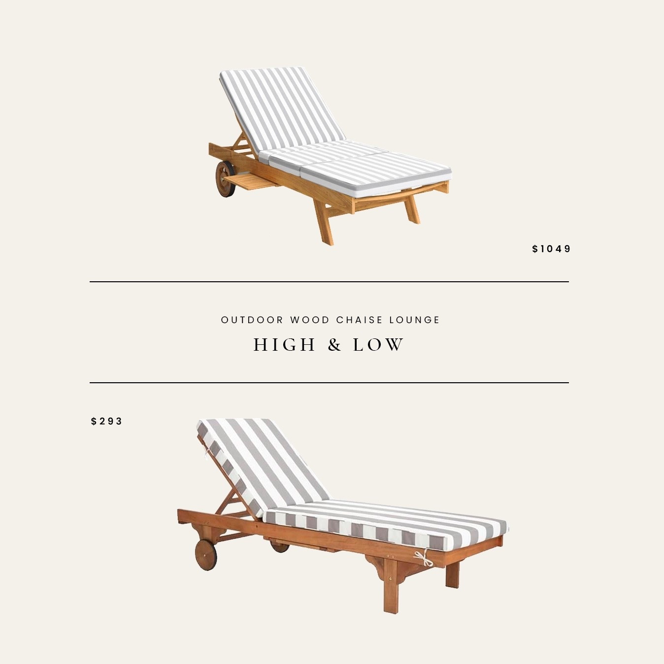 High / Low : Outdoor Wood Chaise Loungee

#LTKSaleAlert #LTKSeasonal #LTKHome