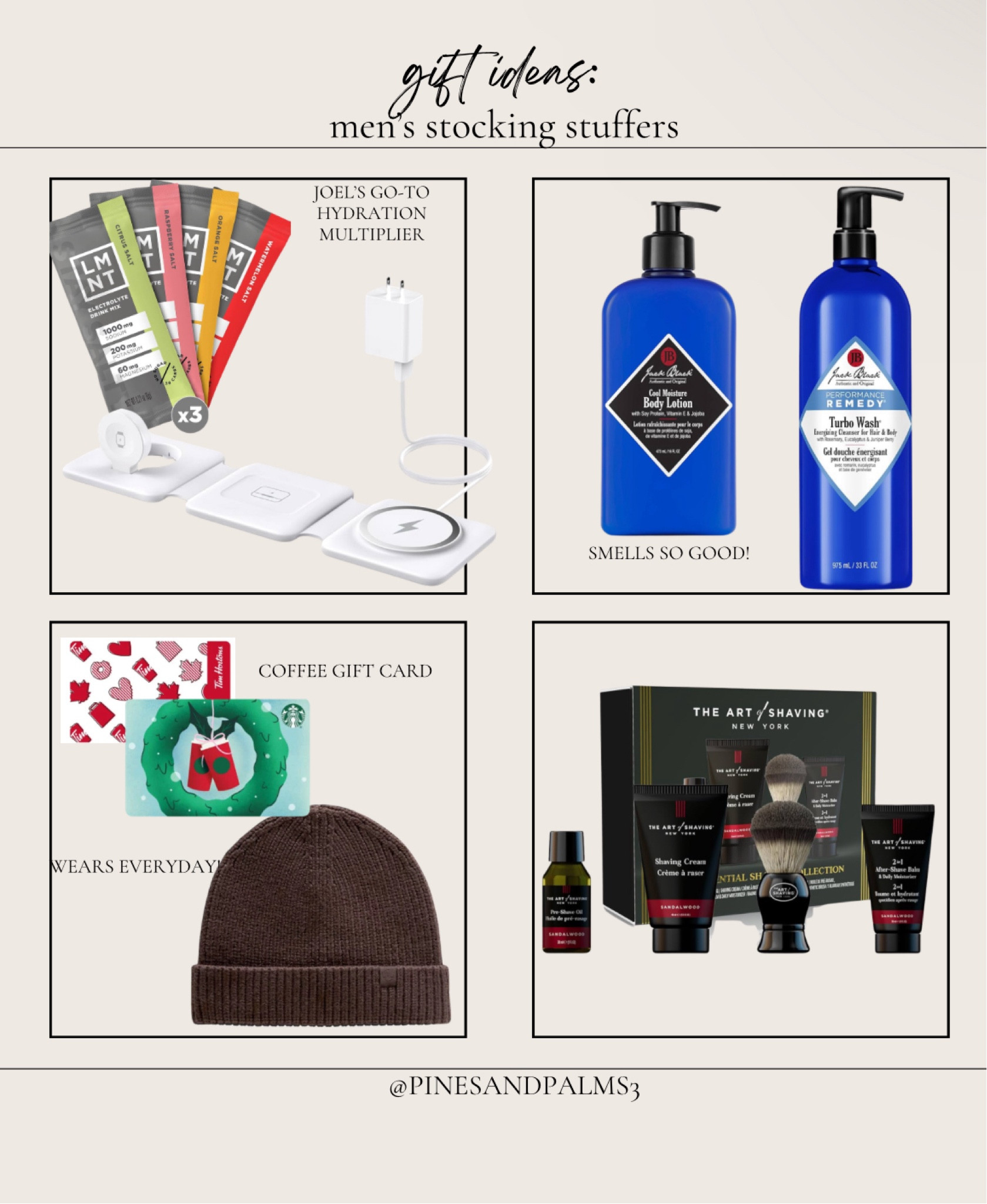 Stocking stuffers for men 

#LTKGiftGuide #LTKFindsUnder50 #LTKFindsUnder100