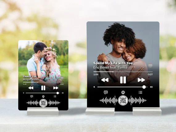 Apple Music Custom Photo Panel Music Display  Song Album | Etsy | Etsy (US)