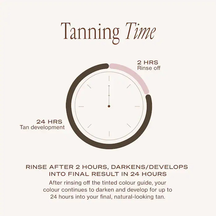 2 HR Express Self-Tanning Mousse | Sephora (CA)