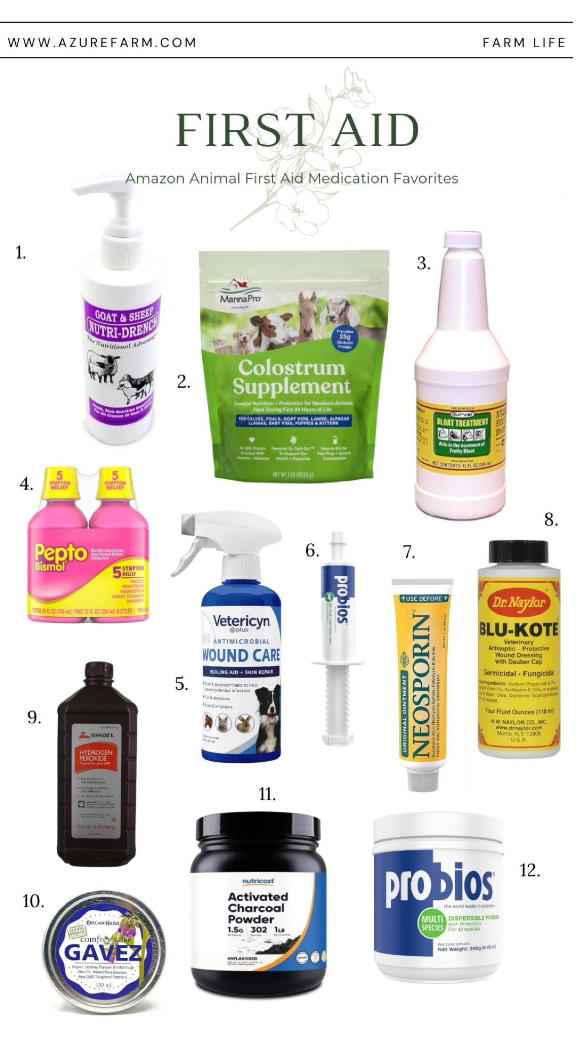 Animal First Aid Medication Favorites! 



#LTKHome #LTKFindsUnder50 #LTKFamily