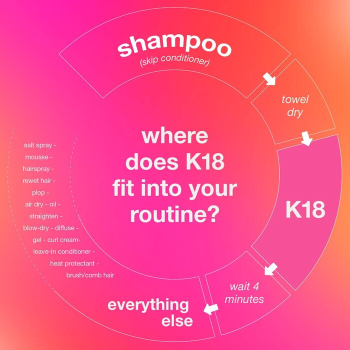 Leave-in Molecular Repair Hair Mask - K18 Biomimetic Hairscience | Sephora | Sephora (US)
