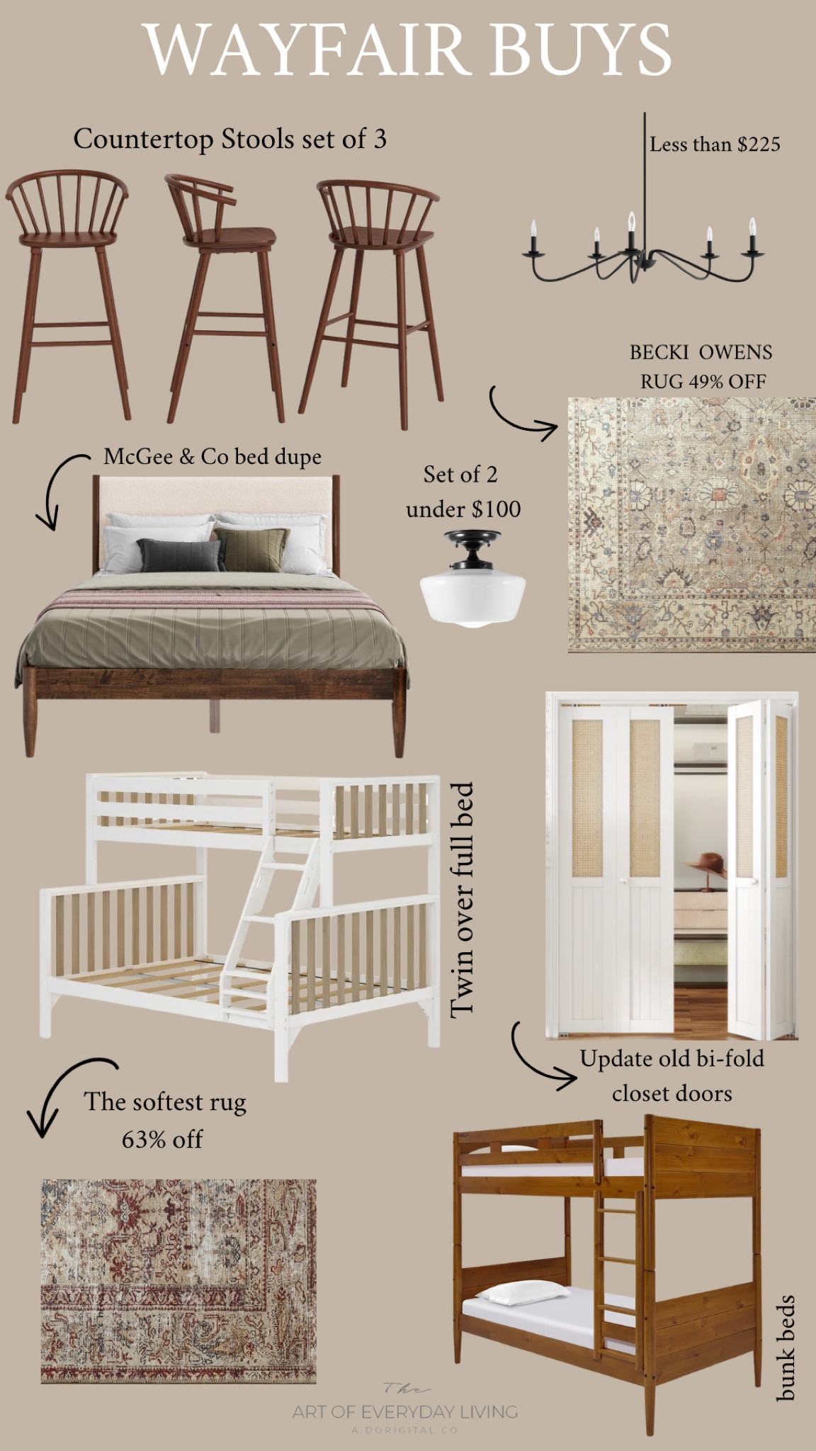 Wayfair Buys for our #cozycottage #wayfairfinds #affordablebeds 

#LTKHome #LTKSaleAlert