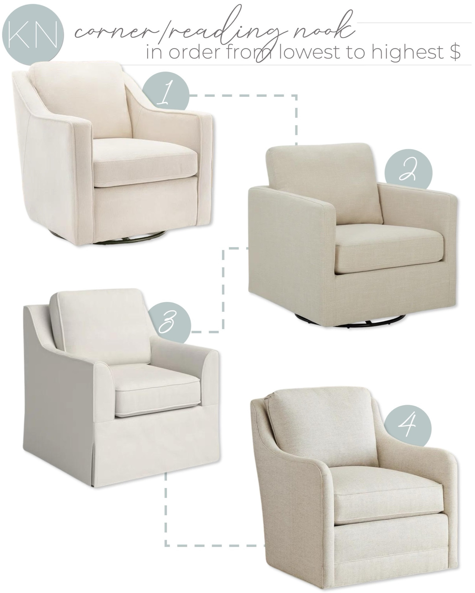 These on trend and classic upholstered swivel arm chairs are perfect for a reading nook, living room or any other home space. One is currently under $280 and they all ship for free! home decor seating living room decor bedroom decor Wayfair find

#LTKHome #LTKStyleTip #LTKSaleAlert
