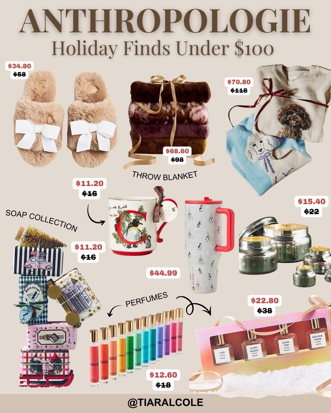Cozy layer, chic decor, and gift-worthy Anthropologie Finds under $100. Here are my fave holiday picks on a budget. Happy Christmas shopping!

#LTKHoliday #LTKFindsUnder100 #LTKGiftGuide