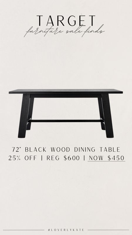 Target home furniture sale finds. 

72” black wood rectangle dining table currently 25% off! Was $600 now $450!

•

#target #targethome #targetdecor #targetstyle #homefurniture #homedecor #neutraldecor #stylefinds #kitchen #diningroom #diningtable #furnituresale #blackfurniture #homefinds #organicmodern #decorfinds #neutrals

#LTKhome #LTKsalealert