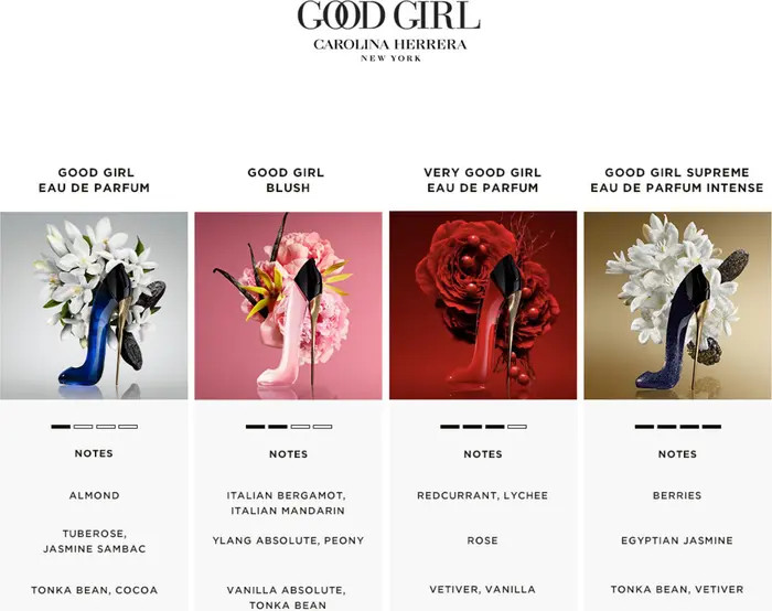 Good Girl Blush Eau de Parfum | Nordstrom