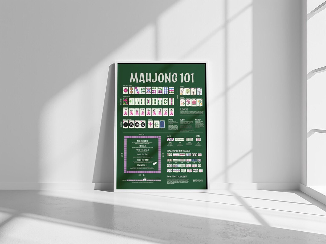 Mahjong 101 - Art Print | Etsy (Global)