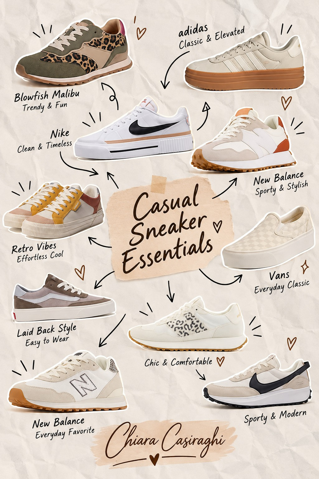 Step up your shoe game with these trendy sneakers! Perfect for every occasion. #ChiaraCasiraghi
 

 #LTKootd #LTKActive #LTKSaleAlert