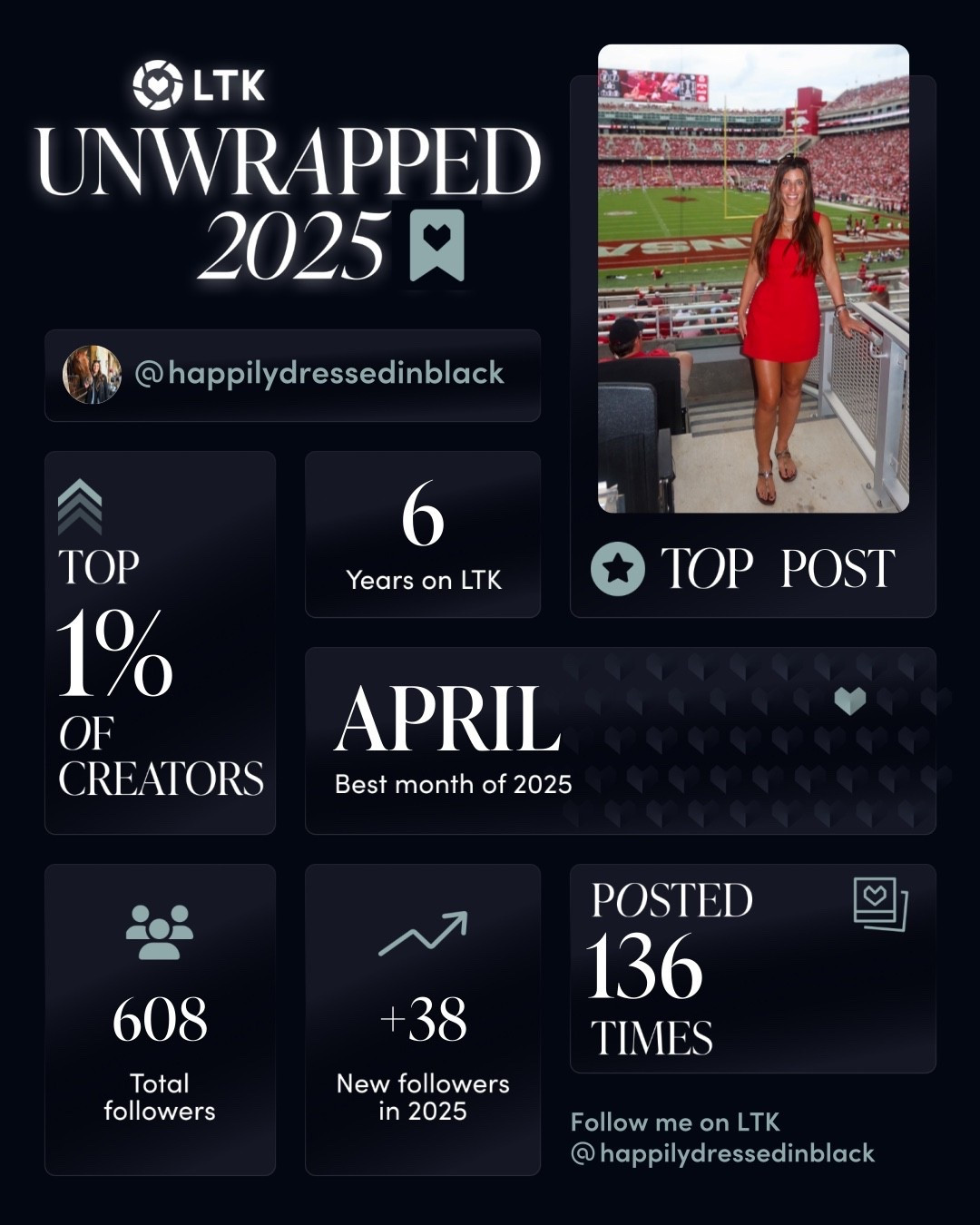 Unwrapped: a year of growth, consistency, and gratitude ✨ Proud of what this year with LTK brought and excited for what’s ahead. Thank you for being part of the journey.

#LTKdayinmylife #LTKOver40