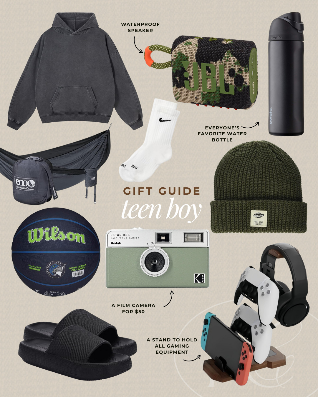 I cracked the code: gifts he’ll actually use. Think film camera energy meets hoodie life and wireless everything. 🎁🖤 

 #LTKGiftGuide #LTKHoliday #LTKFamily