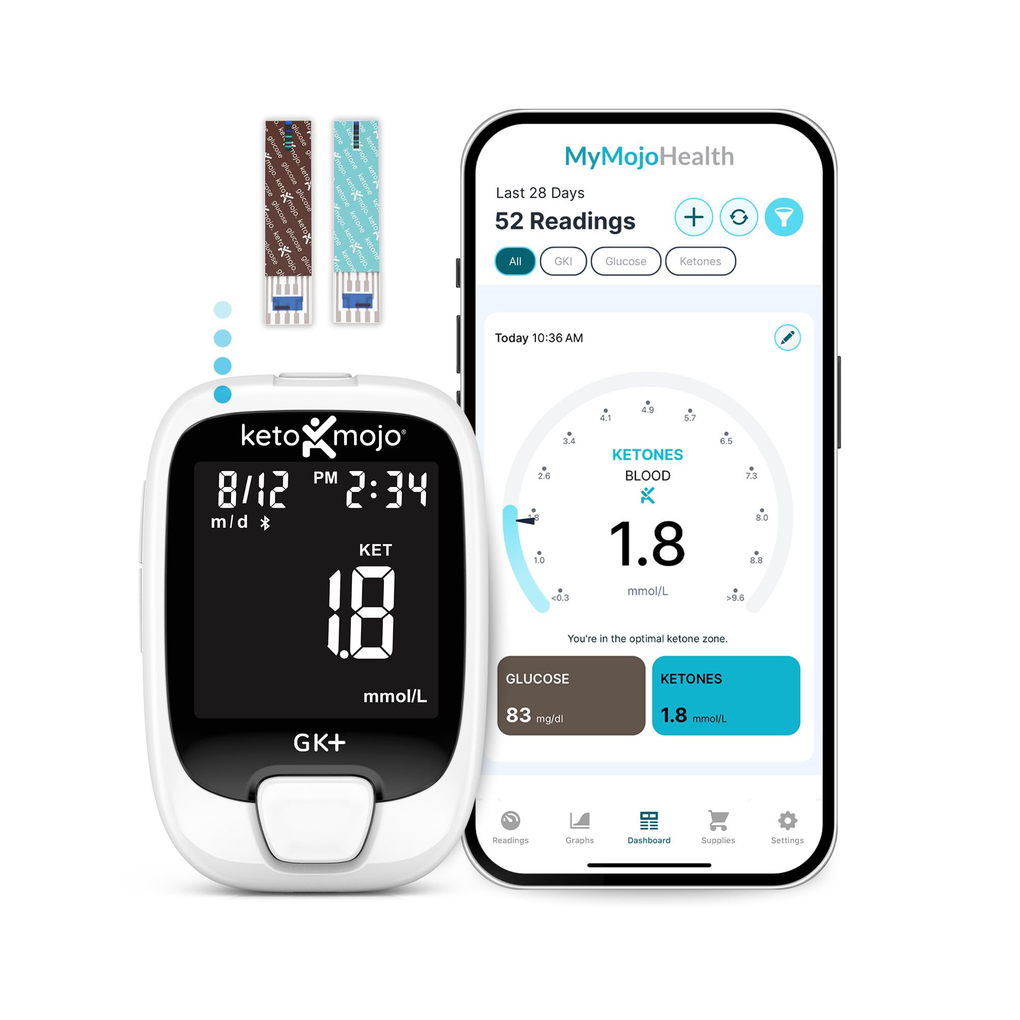 KETO-MOJO GK+ Bluetooth Glucose & Ketone Testing Kit + Free APP for Ketosis & Diabetes Management... | Amazon (US)