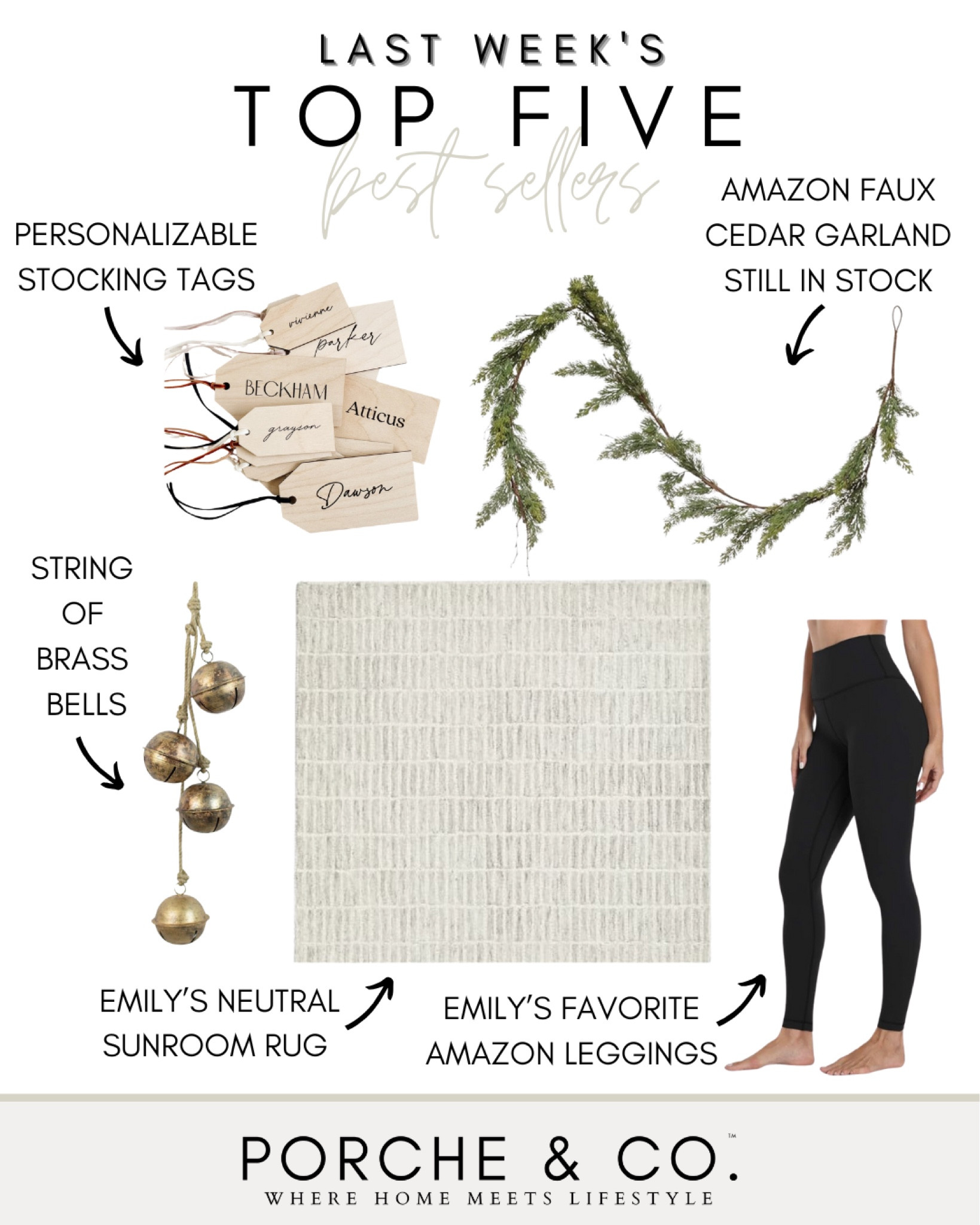 Best sellers, weekly top sellers, Amazon finds, Amazon Christmas decor, Amazon home decor, Amazon faux garland, Amazon leggings, brass bells, holiday decor 

#LTKHoliday #LTKHome #LTKSeasonal