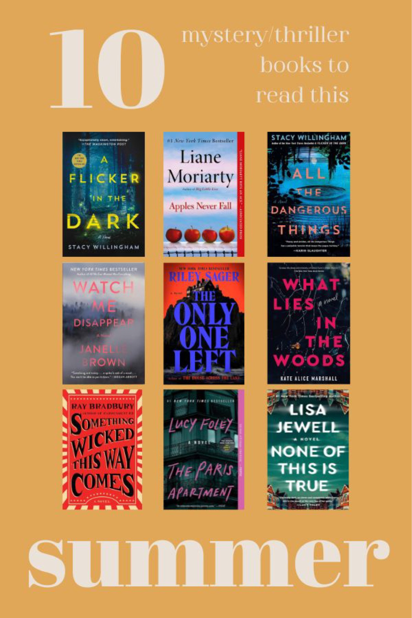 10 mystery/thriller books to read this summer! 10 books to read next to the pool this season! 

#LTKHome #LTKTravel #LTKSeasonal