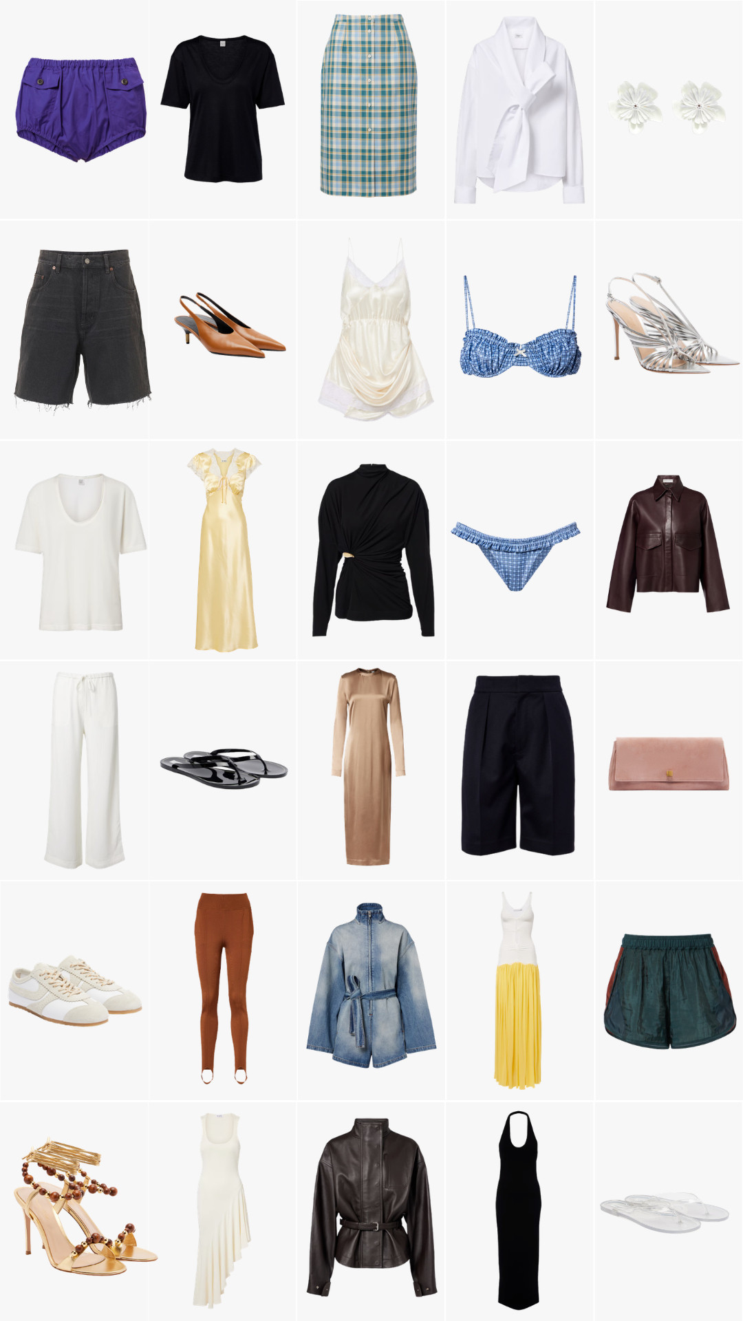 MyTheresa: What's In My Cart 

 