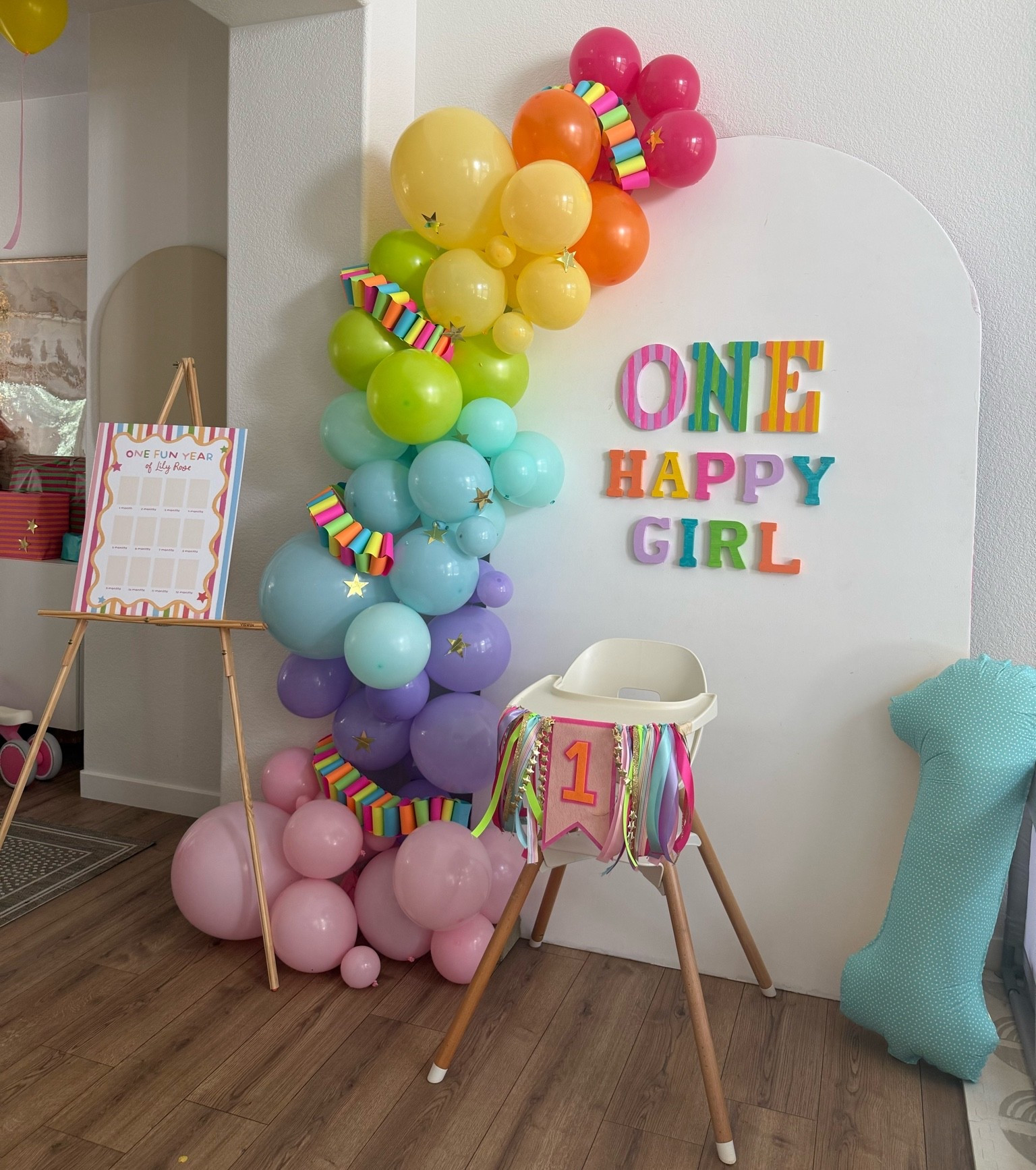 Birthday links! 🥳💗 #

#LTKmomlife #LTKKids #LTKHome