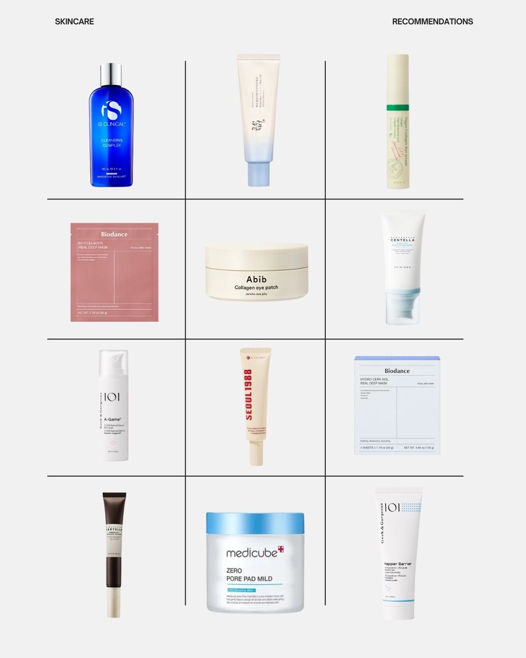 Skincare recommendations 

#LTKgiftguide #LTKbeauty #LTKCyberWeek
