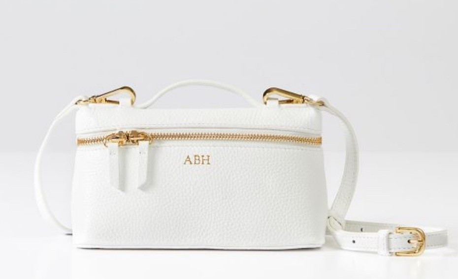 #LTKFindsUnder100 #LTKItBag