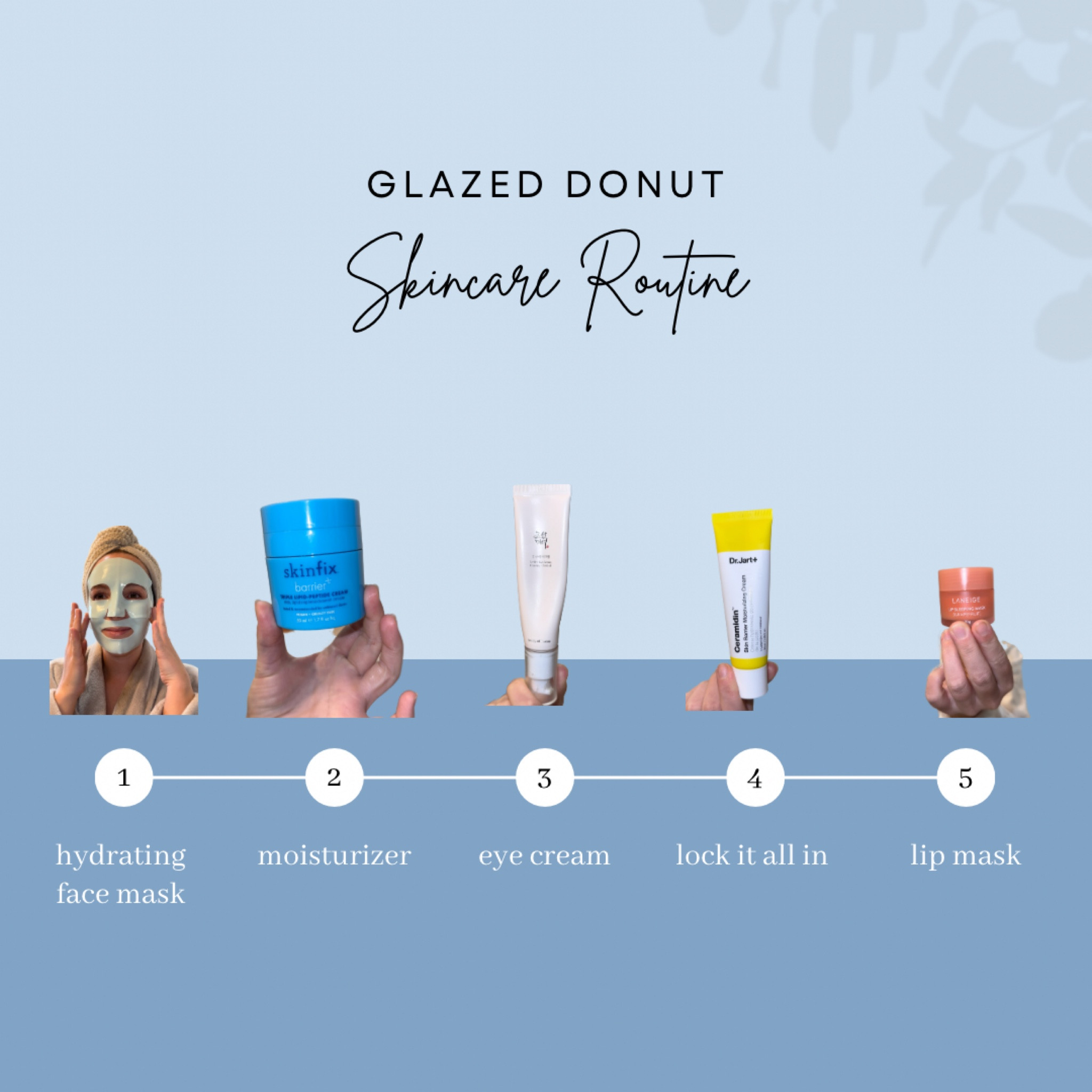 My no fail skincare products that make my skin HYDRATED 🫧

#LTKunder50 #LTKbeauty #LTKFind