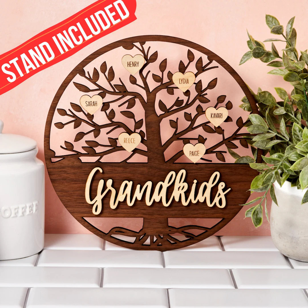 Mothers Day Gift,family Tree Sign,personalized Gift,personalized Gift for Grandma,nana,mom Gift I... | Etsy (US)