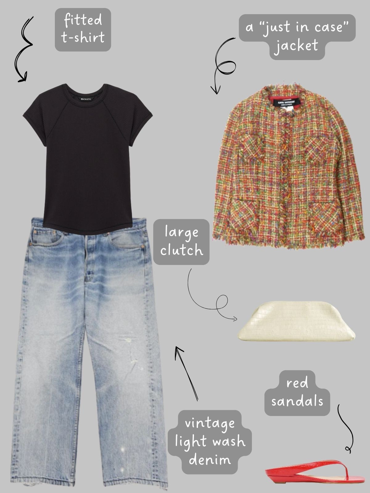 The rock minimalist capsule leaning into the early 00s rock scene.

You can read the whole post and all of the outfit examples on my blog.



#LTKOver40 #LTKSeasonal