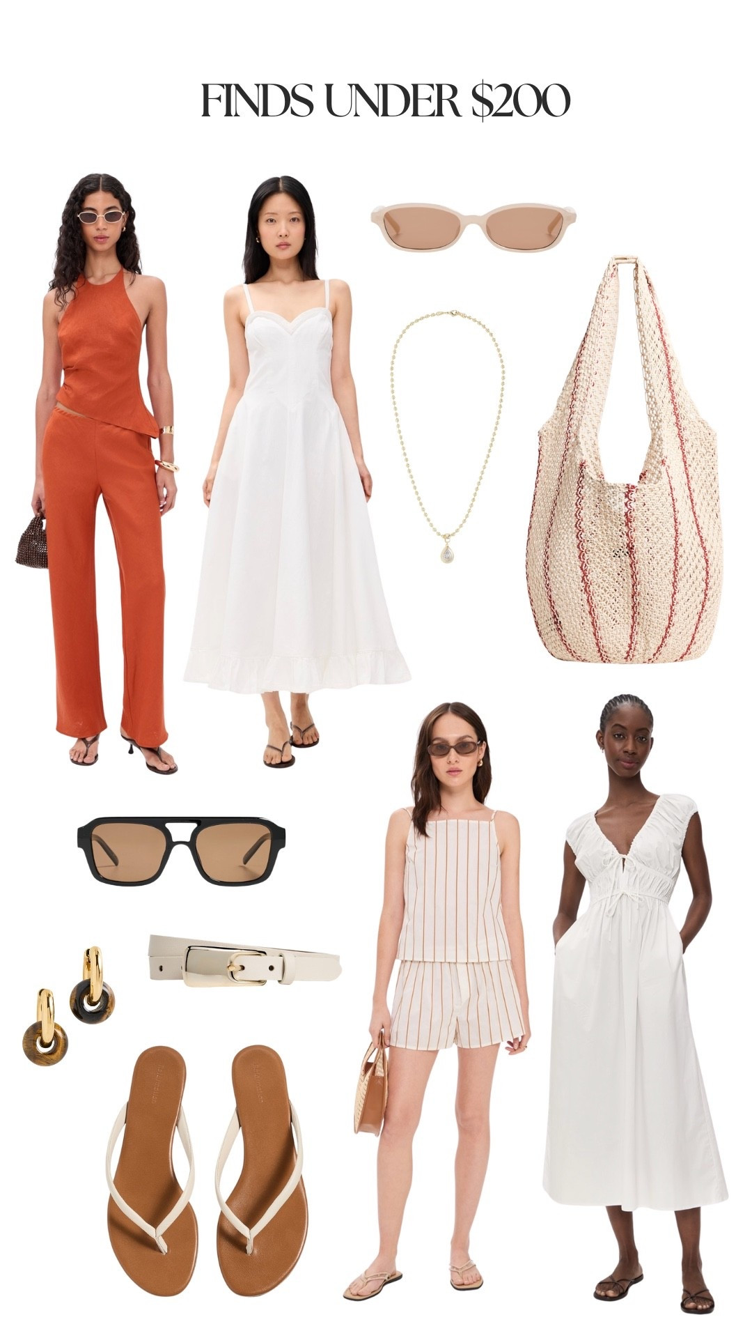 Finds Under $200