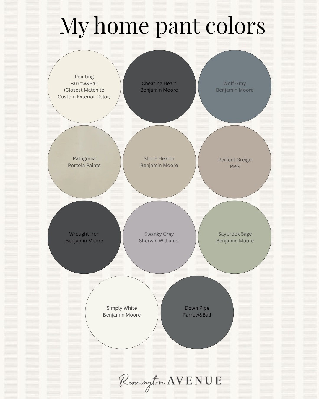 This is my home color palate - you can see how all the paints work together from room to room.

#LTKSaleAlert #LTKHome