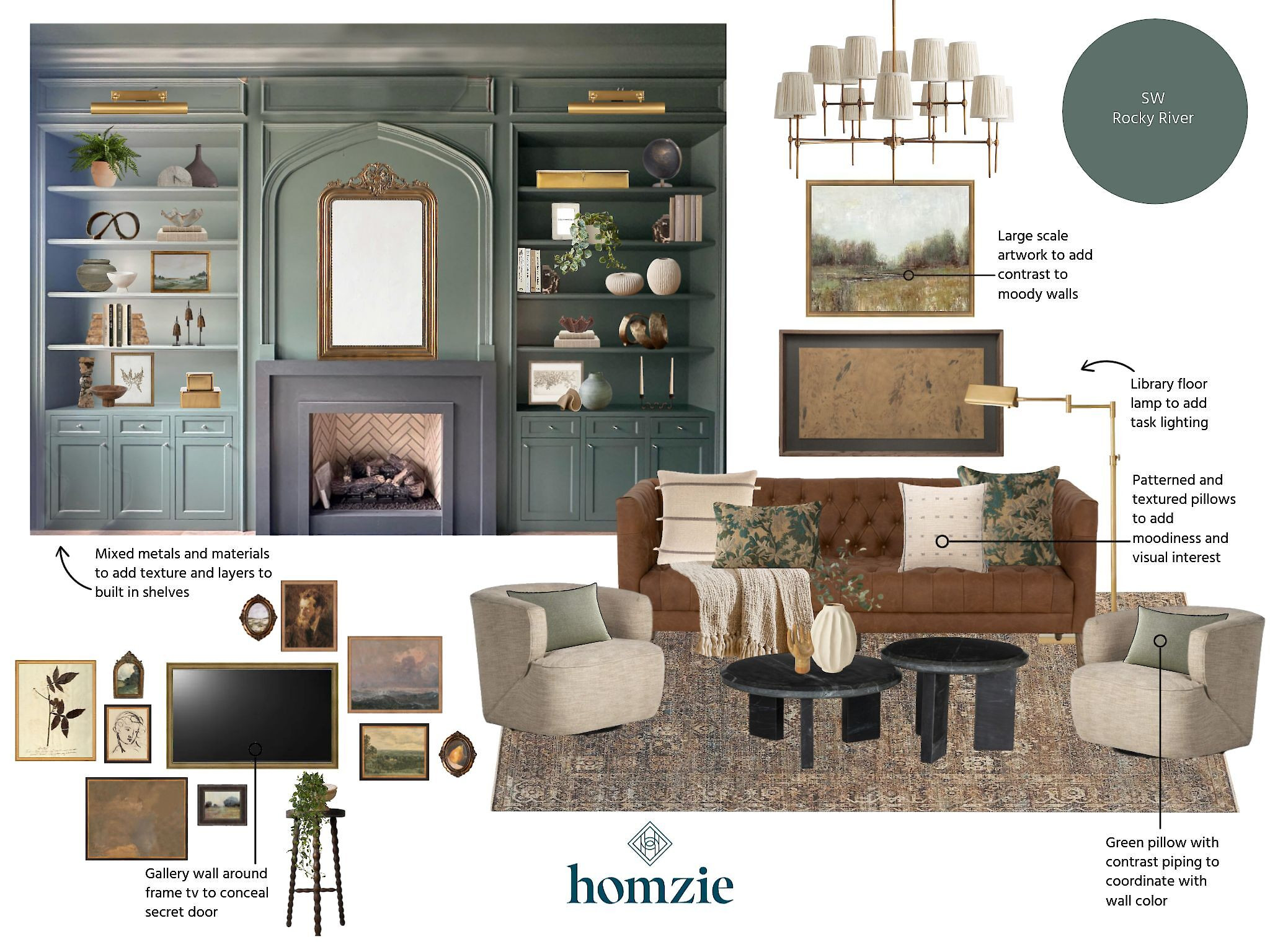 This is a moody living room with traditional elegance and layered textures. It features:  Green Built-Ins, Leather Sofa, Gallery Wall, Library Lamp, Swivel Chairs, Black Nesting Tables. 

 #LTKHome #LTKSaleAlert #LTKStyleTip