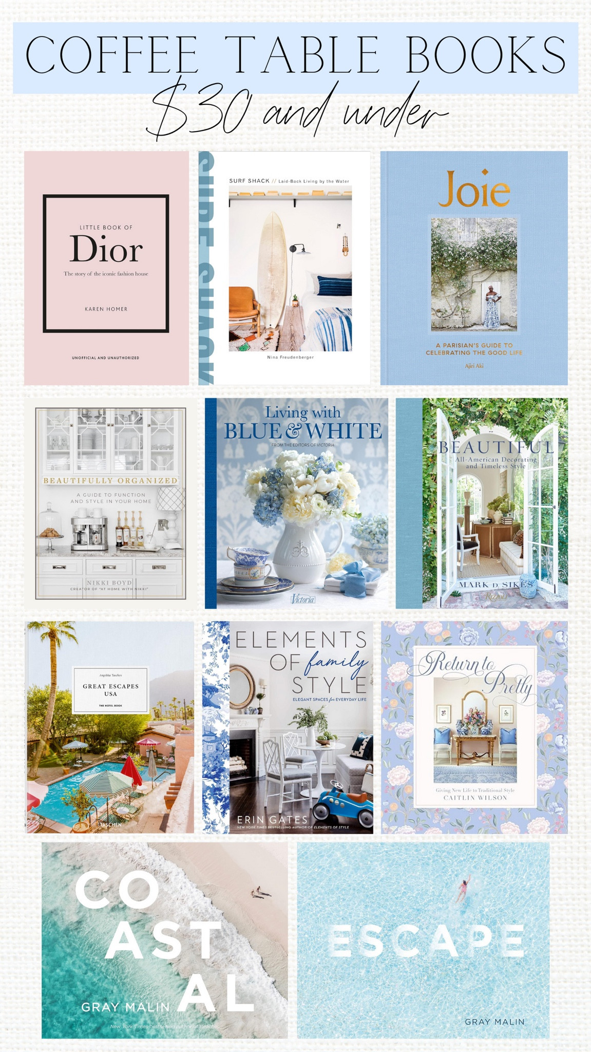 Coastal grandmillennial coffee table books under $30

#LTKhome #LTKfindsunder50