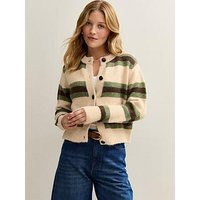 New Look Striped Long Sleeve Cardigan - Beige | Very (UK)